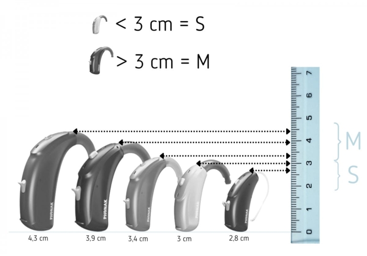 Opaska EasyFlex ULTRA do aparatów słuchowych / implantów - niebieski