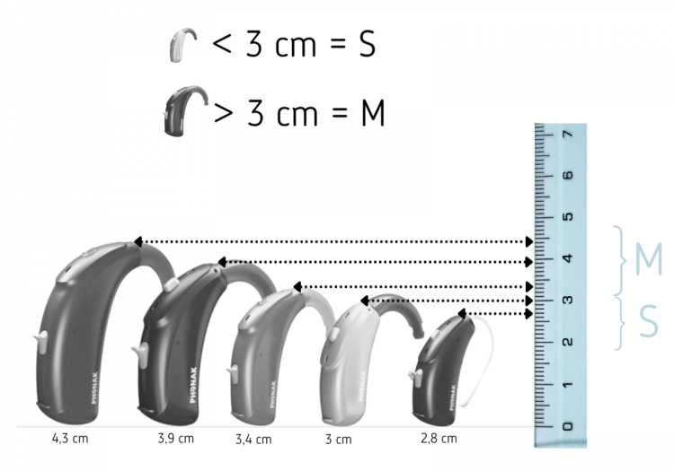 Opaska EasyFlex ULTRA do aparatów słuchowych / implantów -  czarna