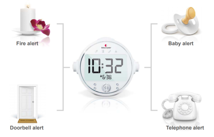 Budzik z padem wibracyjnym Bellman & Symfon BE1580 VISIT dla niesłyszących