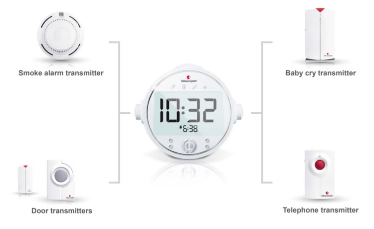 Budzik z padem wibracyjnym Bellman & Symfon BE1580 VISIT dla niesłyszących